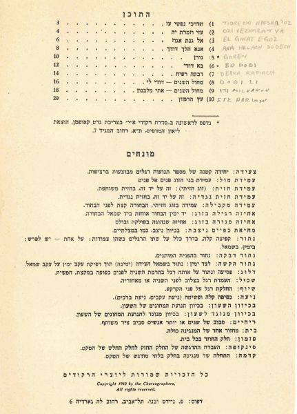 File:Hava-Nirkoda-3-TOC.png